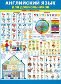 Плакат А2 Английский язык для дошкольников