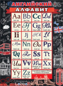 Плакат Английский алфавит с транскрипцией