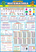 Карточка обучающая Математика Начальный уровень (20шт)