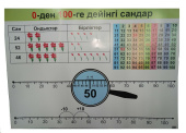 Плакат Счет от 0 до 100 каз.яз 