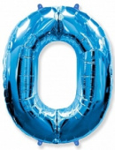 Шар фольга Цифра 40''/Fm Синяя Blue "0"
