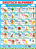 Плакат Немецкий алфавит