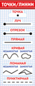 Закладка магнитная Точки линии (10шт)