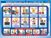 Плакат Безопасность в интернете