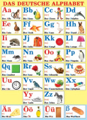 Плакат DAS DEUTSCHE ALPHABET