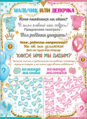 Плакат Мальчик или девочка
