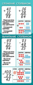 Закладка-памятка (20шт)