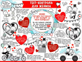 Плакат Тест контроль для жениха 60х45см